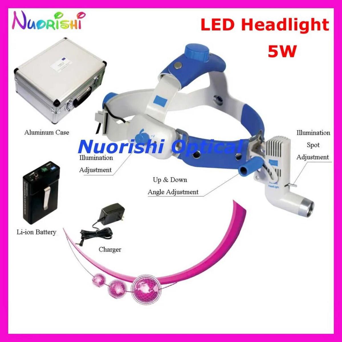 100% good quality JM31  top grade detal headlight    led headlight    headlamp    lowest shipping costs